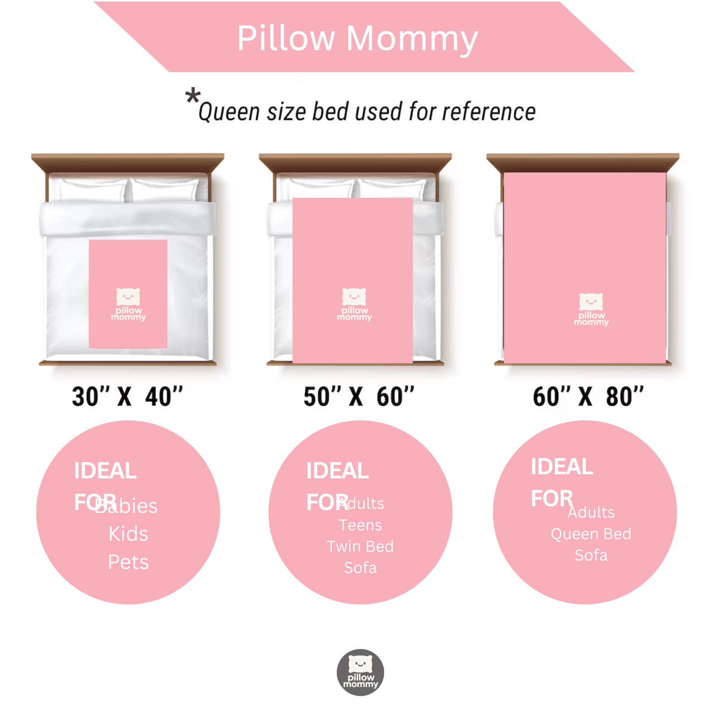 Personalized K-Pop Demon Hunters Throw Blanket